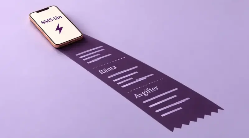 En mobil med texten SMS-lån kastar en lång kvittoformad skugga med orden Ränta och Avgifter som symboliserar lånets kostnader.