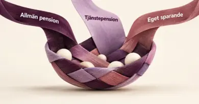 Tre band märkta Allmän pension, Tjänstepension och Eget sparande flätas samman till en korg som symboliserar pensionens tre delar.